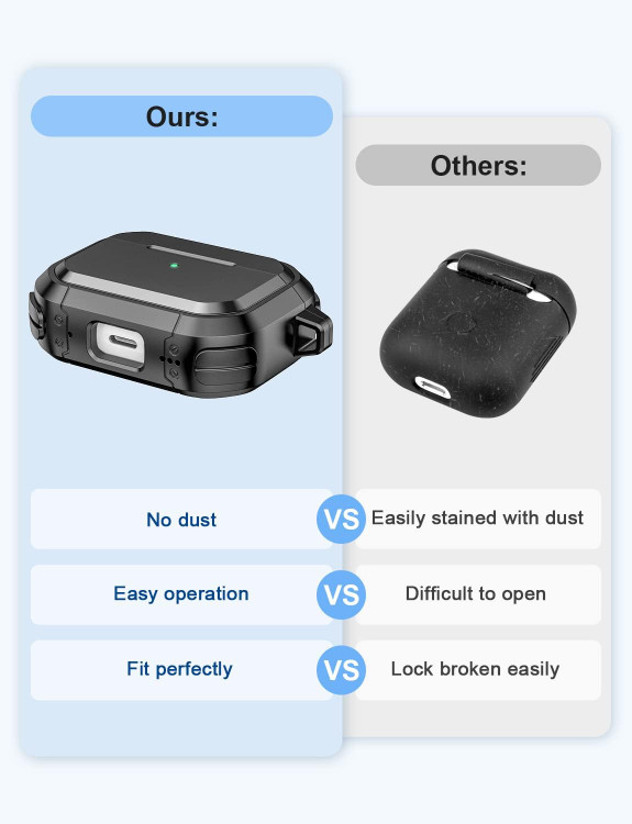 خرید کاور مدل Eggshell مناسب برای کیس سامسونگ Galaxy Buds 3 / 3 Pro از دیجی اکسس