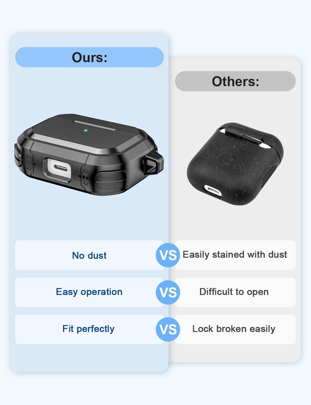 خرید کاور مدل Eggshell مناسب برای کیس سامسونگ Galaxy Buds 3 / 3 Pro از دیجی اکسس