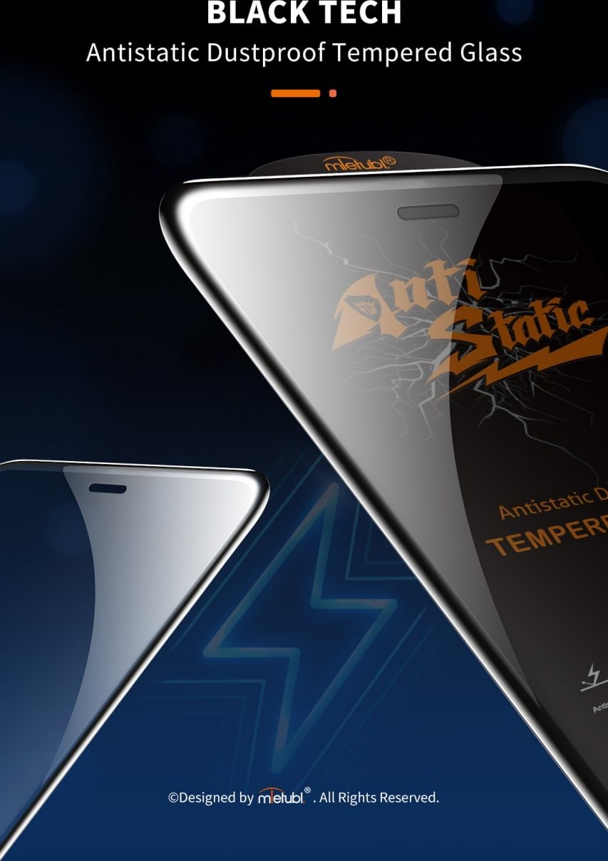 قیمت و خرید گلس صفحه نمایش مدل Antistatic AKU مناسب برای گوشی موبایل سامسونگ محافظ Galaxy A23 / M02s از دیجی اکسس