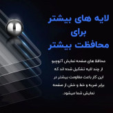 قیمت و خرید گلس محافظ صفحه نمایش مدل ANTI STATIC مناسب برای گوشی موبایل سامسونگ Galaxy A35 / A55 از دیجی اکسس