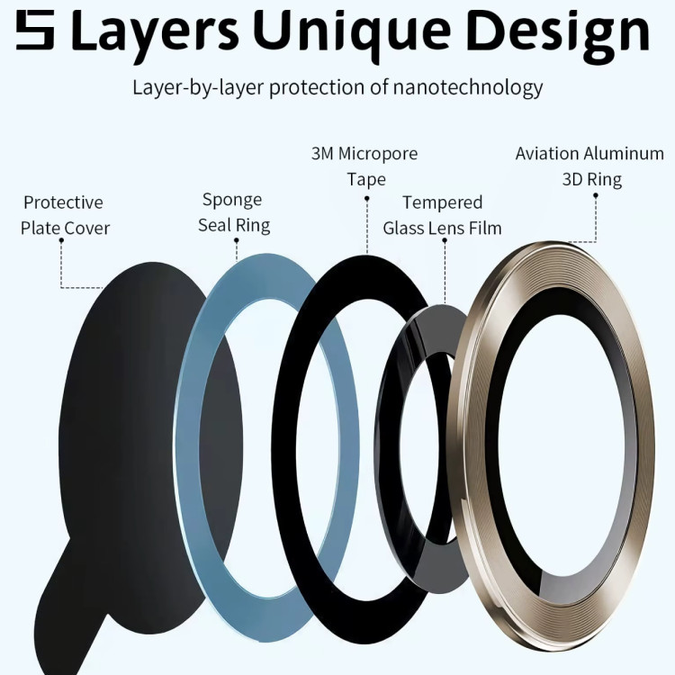 قیمت و خرید محافظ لنز دوربین شیشهای مدل RNG مناسب برای گوشی موبایل شیائومی Redmi 15c 5g از دیجی اکسس