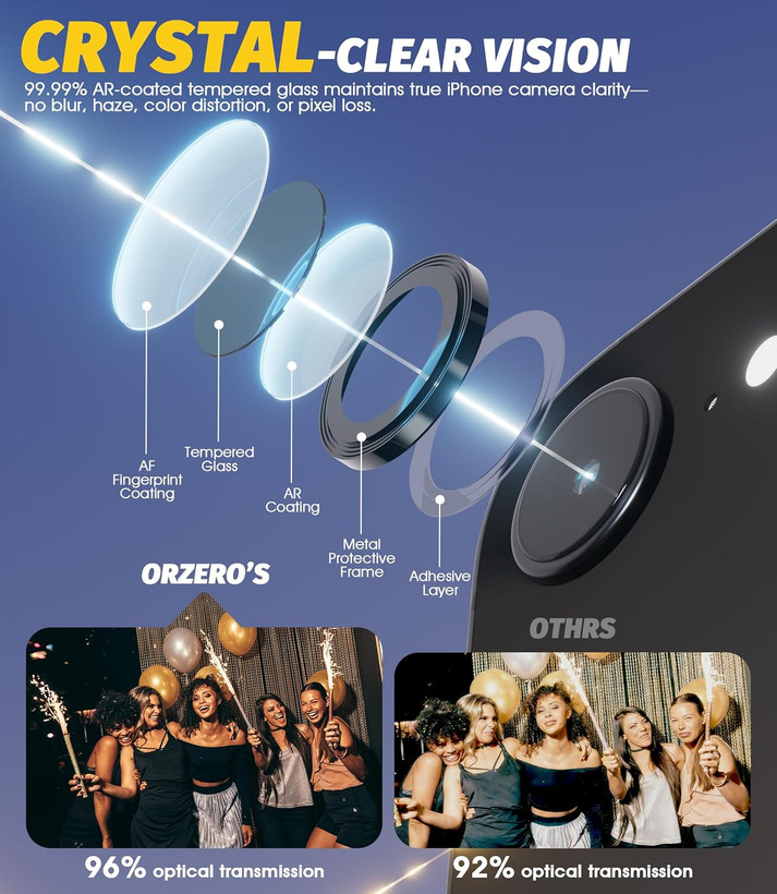 قیمت و خرید محافظ لنز دوربین رینگی مدل مناسب برای گوشی موبایل اپل lens protector for iPhone 16e از دیجی اکسس