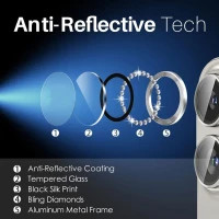 قیمت و خرید محافظ لنز دوربین رنگی نگین دار مدل Ring Diamond STL مناسب برای گوشی موبایل شیائومی Poco X6 Pro از دیجی اکسس